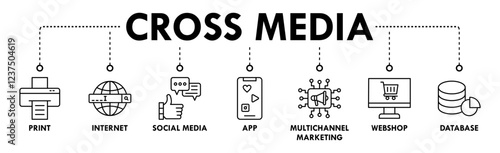 Cross media banner web icon vector illustration concept with icon of print, internet, social media, app, multichannel marketing, webshop, and database