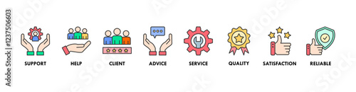 Customer care banner web icon vector illustration concept for customer support and telemarketing service with an icon of help, client, advice, chat, service, reliability, quality, and satisfaction