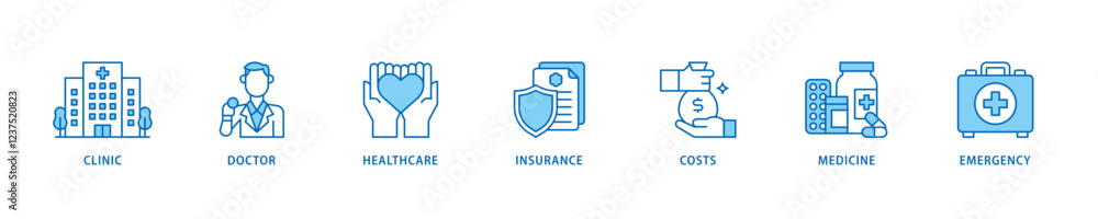 Fototapeta premium Medicare icon set flow process which consists of emergency, insurance, medicine, costs, healthcare, doctor, clinic icon live stroke and easy to edit .