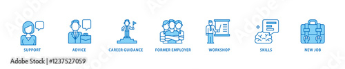 Outplacement icon set flow process which consists of mer employer, workshop, skills, new job, training, and presentation icon live stroke and easy to edit .