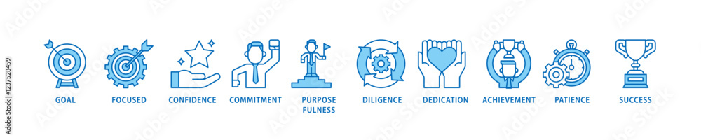 Perseverance icon set flow process which consists of goal, focused, confidence, commitment, purposefulness, diligence, dedication, achievement icon live stroke and easy to edit . Perseverance icon set flow process which consists of goal, focused, confidence, commitment, purposefulness, diligence, dedication, achievement icon live stroke and easy to edit .