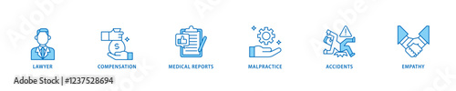 Personal injury law icon set flow process which consists of malpractice, empathy, accidents, medical reports, compensation, lawyer icon live stroke and easy to edit .