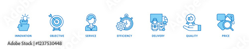 Product engineering icon set flow process which consists of design, innovation, planning, support, testing, development, management, deployment icon live stroke and easy to edit .