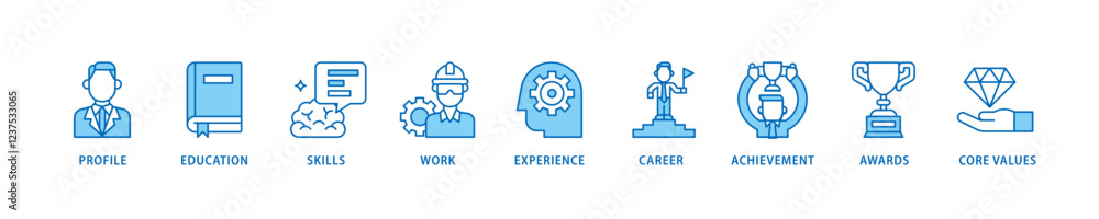 Resume icon set flow process which consists of profile, education, skills, work experience, career, achievement, awards, core values icon live stroke and easy to edit .