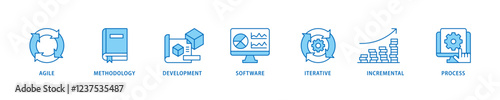 Scrum development icon set flow process which consists of agile, methodology, development, software, iterative, incremental and process icon live stroke and easy to edit .