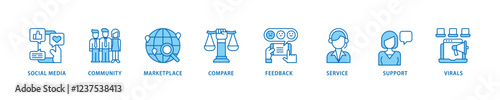 Social commerce icon set flow process which consists of social media, community, marketplace, compare, feedback, service, support and virals icon live stroke and easy to edit .