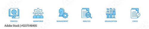 Total quality management icon set flow process which consists of process, workforce, management, analysis, organization and check icon live stroke and easy to edit .