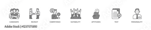 Assessment icon set flow process which consists of user candidate, recruit, competence, suitability, aptitudes, test and personality icon live stroke and easy to edit .