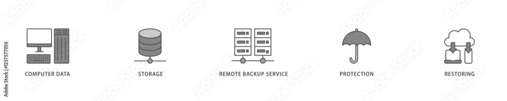 Backup icon set flow process which consists of computer data, storage, remote backup service, protection and restoring icon live stroke and easy to edit . Backup icon set flow process which consists of computer data, storage, remote backup service, protection and restoring icon live stroke and easy to edit .