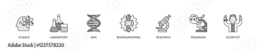 Biotechnology icon set flow process which consists of scientist, bioengineering, organism, research, dna, laboratory, science icon live stroke and easy to edit .