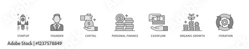 Bootstrapping icon set flow process which consists of startup, founder, capital, personal finance, cashflow, organic growth, and iteration icon live stroke and easy to edit .