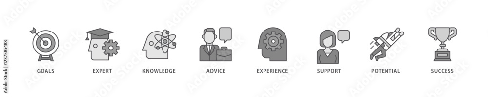 Consulting icon set flow process which consists of goals, expert, knowledge, advice, experience, support, potential, and success icon live stroke and easy to edit . Consulting icon set flow process which consists of goals, expert, knowledge, advice, experience, support, potential, and success icon live stroke and easy to edit .