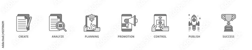 Content strategy icon set flow process which consists of create, analyze, planning, promotion, control, publish and success icon live stroke and easy to edit . Content strategy icon set flow process which consists of create, analyze, planning, promotion, control, publish and success icon live stroke and easy to edit .