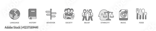 Culture icon set flow process which consists of food, music, society, ethni, city, belief, behavior, history, language icon live stroke and easy to edit .