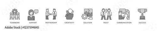 Collaboration icon set flow process which consists of teamwork, support, partnership, creativity, solution, trust, communication, success icon live stroke and easy to edit .
