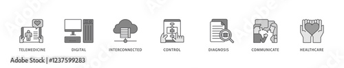 Digital health icon set flow process which consists of e-health, telemedicine, interconnected, JUArtwatch, diagnosis, email, and medical app icon live stroke and easy to edit .