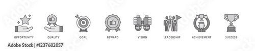Encourage icon set flow process which consists of opportunity, quality, goal, reward, vision, leadership, achievement, success icon live stroke and easy to edit .