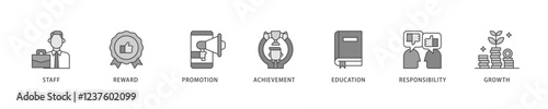 Employee motivation icon set flow process which consists of staff, reward, promotion, achievement, education, responsibility and growth icon live stroke and easy to edit .