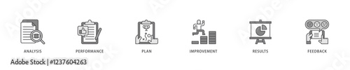 Evaluation icon set flow process which consists of analysis, performance, plan, improvement, results, and feedback  icon live stroke and easy to edit .