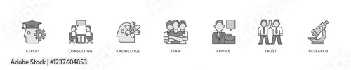Expertise icon set flow process which consists of expert, consulting, knowledge, team, advice, trust, and research icon live stroke and easy to edit .