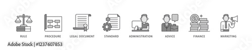 Guideline icon set flow process which consists of rule, procedure, legal document, standard, administration, advice, finance, marketing icon live stroke and easy to edit .