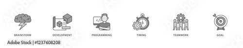 Hackathon icon set flow process which consists of brainstorm, development, programming, timing, speed, teamwork, and goal icon live stroke and easy to edit .