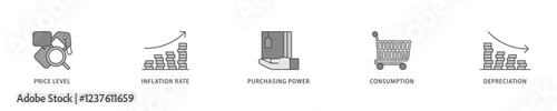 Inflation icon set flow process which consists of computer, data, programming, database, internet, network, and technology icon live stroke and easy to edit .