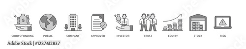 Ipo icon set flow process which consists of crowdfunding, public company, approved, investor, trust, equity, stock and risk icon live stroke and easy to edit .