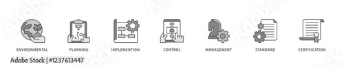 ISO 14001 icon set flow process which consists of analysis, standards, system management, communication, and haccp principles icon live stroke and easy to edit .