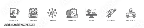 Lead generation icon set flow process which consists of promotion, consumer, channel, strategy, traffic, potential and influence icon live stroke and easy to edit .