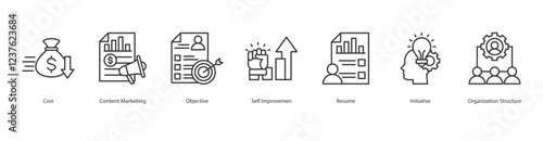 Testing Deployment Icon Sheet Cost, Content Marketing, Objective, Self Improvemen, Resume, Initiative, Organization Structure