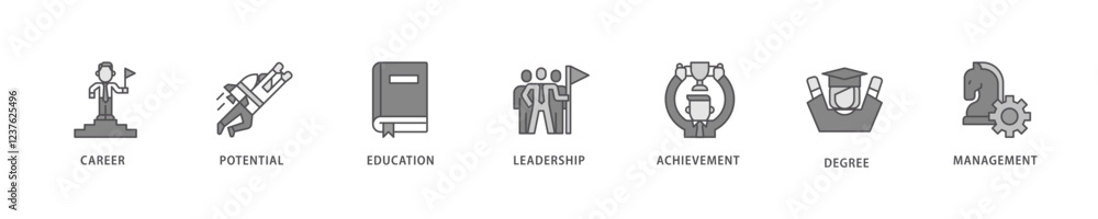 MBA icon set flow process which consists of career, potential, education, leadership, achievement, degree and management. icon live stroke and easy to edit . MBA icon set flow process which consists of career, potential, education, leadership, achievement, degree and management. icon live stroke and easy to edit .