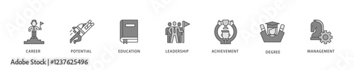 MBA icon set flow process which consists of career, potential, education, leadership, achievement, degree and management. icon live stroke and easy to edit .