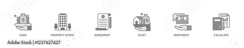 Mortgage icon set flow process which consists of loan, property estate, agreement, asset, repayment and calculate icon live stroke and easy to edit .
