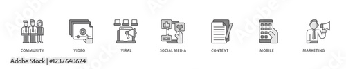 SMM icon set flow process which consists of community, video, viral, social media, content, mobile and marketing icon live stroke and easy to edit .