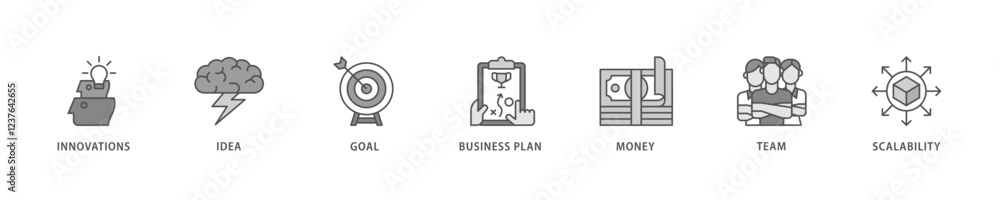 Start up icon set flow process which consists of innovation, idea, goal, business plan, money, team, and scalability icon live stroke and easy to edit . Start up icon set flow process which consists of innovation, idea, goal, business plan, money, team, and scalability icon live stroke and easy to edit .