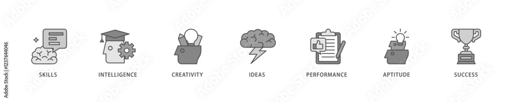 Talent management icon set flow process which consists of skills, intelligence, creativity, ideas, performance, aptitude, and success icon live stroke and easy to edit . Talent management icon set flow process which consists of skills, intelligence, creativity, ideas, performance, aptitude, and success icon live stroke and easy to edit .