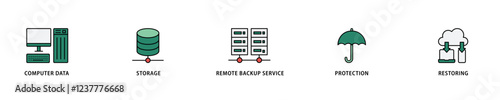 Backup icon set flow process which consists of computer data, storage, remote backup service, protection and restoring icon live stroke and easy to edit .