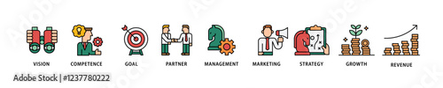 Business management icon set flow process which consists of business, management, organization, leadership, teamwork and employment icon live stroke and easy to edit .