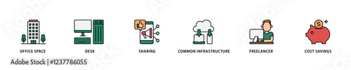 Coworking icon set flow process which consists of office space, desk, sharing, common infrastructure, freelancer, and cost savings icon live stroke and easy to edit .