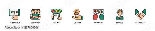 Feedback icon set flow process which consists of satisfaction, customer, rating, quality, comment, service and reliability icon live stroke and easy to edit .