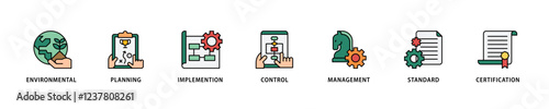 ISO 14001 icon set flow process which consists of analysis, standards, system management, communication, and haccp principles icon live stroke and easy to edit .