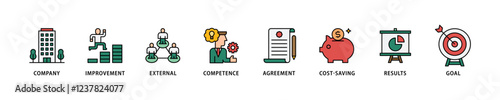 Outsourcing icon set flow process which consists of company, improvement, external, competence, agreement, cost-saving, and recruitment icon live stroke and easy to edit .
