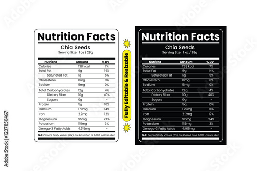 Chia Seeds Nutrition Facts. Nutrition facts label and nutritional value of Chia Seeds. Editable and resizable templates of nutrition facts, supplement facts and vitamin facts.