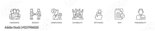 Assessment icon set flow process which consists of user candidate, recruit, competence, suitability, aptitudes, test and personality icon live stroke and easy to edit .