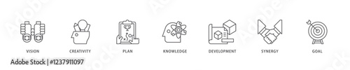 Big idea icon set flow process which consists of vision, creativity, plan, knowledge, development, synergy and goal icon live stroke and easy to edit .