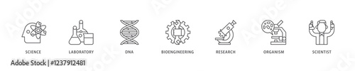 Biotechnology icon set flow process which consists of scientist, bioengineering, organism, research, dna, laboratory, science icon live stroke and easy to edit .