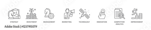 Business continuity icon set flow process which consists of management, ongoing operation, risk, resilience, and procedures icon live stroke and easy to edit .