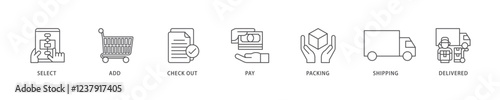 Buying process icon set flow process which consists of delivered, pay,, shipping, packing, check out, add, select icon live stroke and easy to edit .