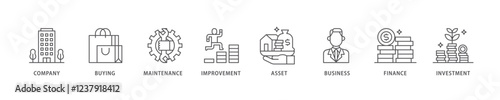Capital expenditure icon set flow process which consists of company, buying, maintenance, improvement, asset, business, finance, investment icon live stroke and easy to edit .
